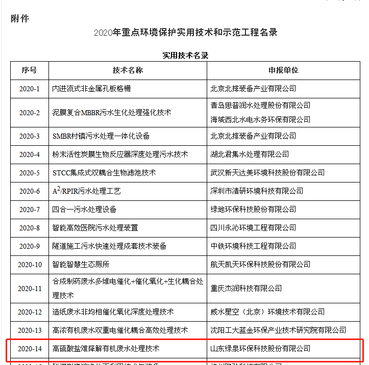 微信截圖_20201231150850 微信截圖_20201231150850